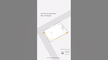 Free site analysis template from Rayon.design #siteanalysis #archistudent
