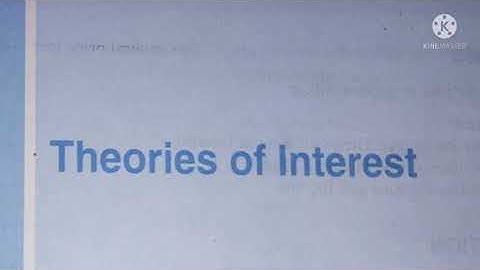 caiib abm unit 4 theories of interest