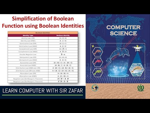 Simplifying Boolean Functions Using Boolean Identities: A Step-by-Step Guide for Absolute Beginners