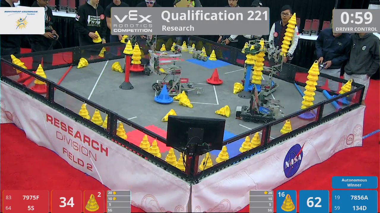 2018 VRC Res Q221 - 7975F 5S vs 7856A 134D - 82 to 138