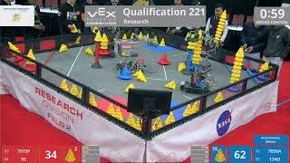 2018 VRC Res Q221 - 7975F 5S vs 7856A 134D - 82 to 138