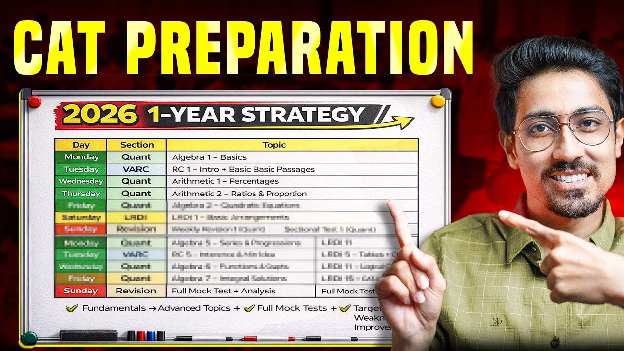 CAT 2026 Preparation: 1 Year Month Wise Plan for beginners ️ Start Here ...