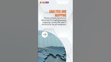 How Facial #Authentication Works #cybersecurity #zerotrust #instasafe #viral #trending #zta