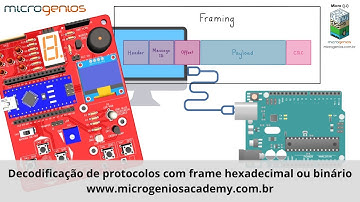 Decodificação de protocolos com frame hexadecimal ou binário #Arduino #UART #Microgenios #LabGenios
