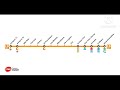 Repes dos seguidos de mi cumpleaños 🎂@byfranx_2803 Metro de Barcelona 2026