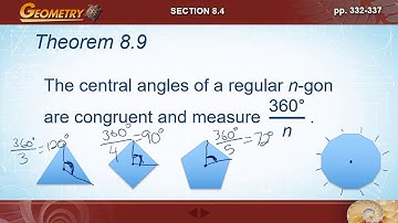 8.4 Regular Polygons