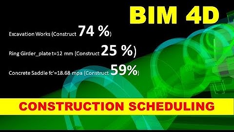Navisworks BIM 4D Construction Scheduling