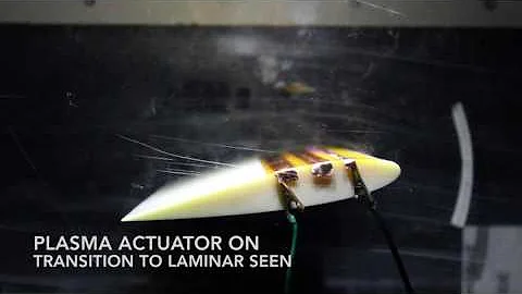 DBD Plasma Actuator for active flow control