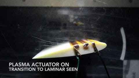 DBD Plasma Actuator for active flow control