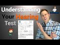 Breaking down your hearing test  audiogram review