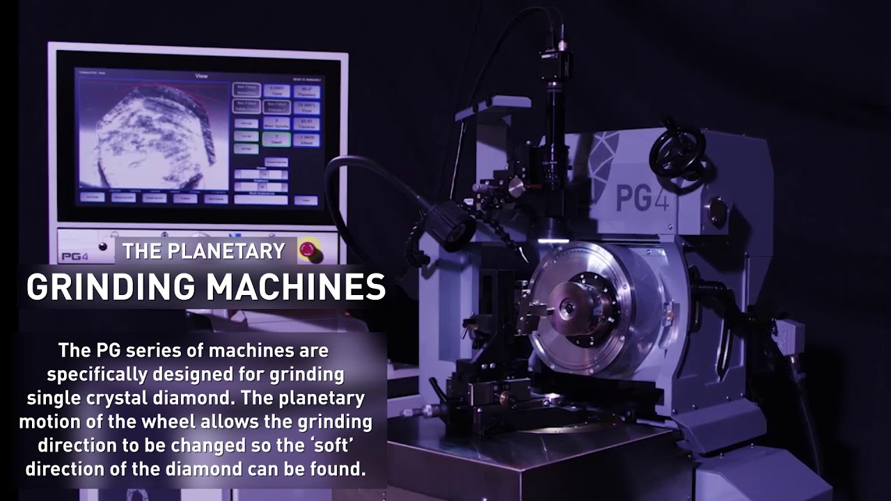 Coborn Engineering Company Profile