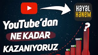 YouTube'dan Ne Kadar Kazanıyoruz? | Hayalhanem Resimi