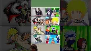 Student And Teachers Of Konoha