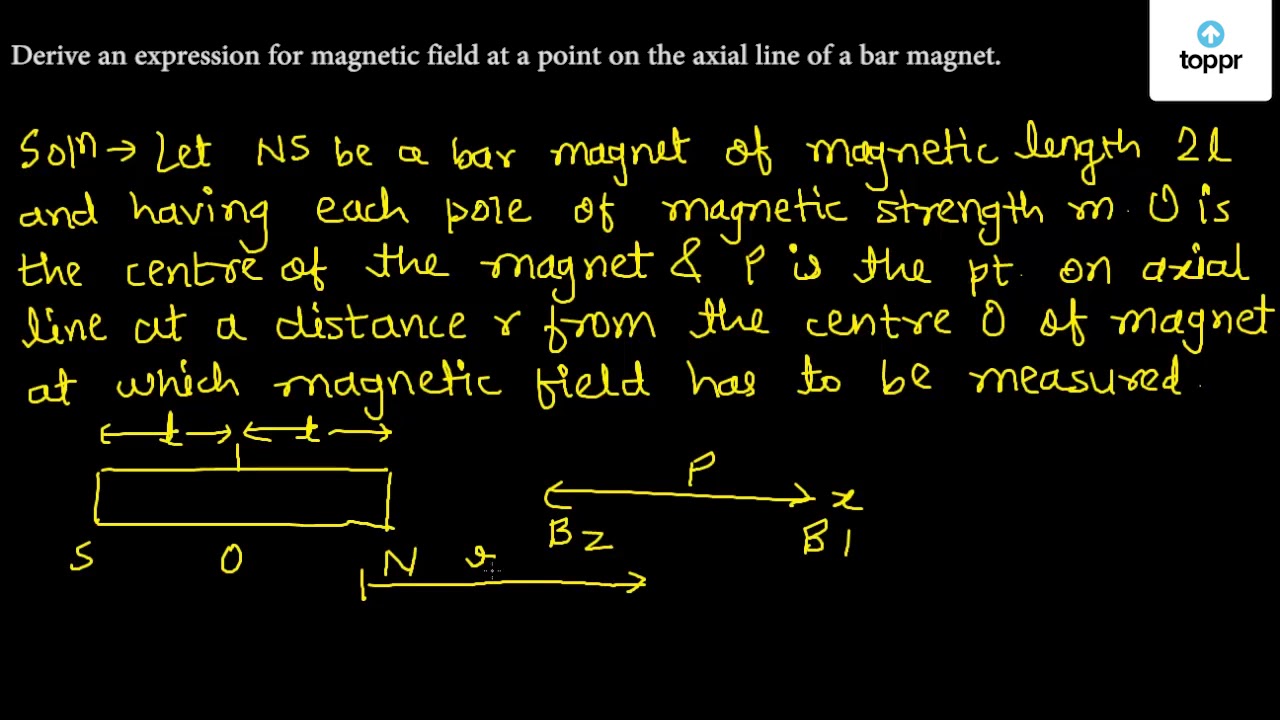 peddling mærke Entreprenør Derive an expression for magnetic field at a point on the axial line of a bar  magnet.