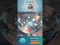 Particles Song 1-6 #statesofmatter   #sciencesongs  #solidsliquidsgas
