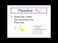 Understanding Lewis Structures for Covalent Compounds
