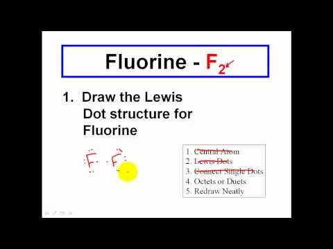 Drawing Lewis Dot Structures for Covalent Compounds