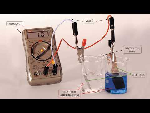 Galvanski članak - Elektrokemija