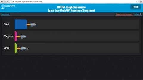 Socrative   Space Race