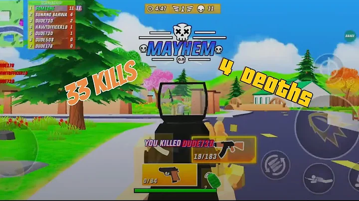 How Strong is the AK-47? Dude Theft Wars Multiplayer