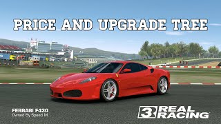 Ferrari f430 to win in next championship