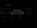Challenging Math Olympiad Problem – Test Your Skills! 🧠