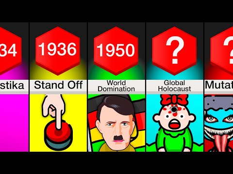 Timeline: What If Hitler Had Nukes?'s Avatar