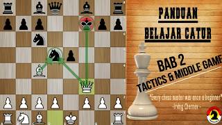 PANDUAN BELAJAR CATUR || BAB 2 : PERMAINAN TENGAH (TACTICS AND MIDDLE GAME IDEAS) + ANALISIS VARIASI screenshot 2