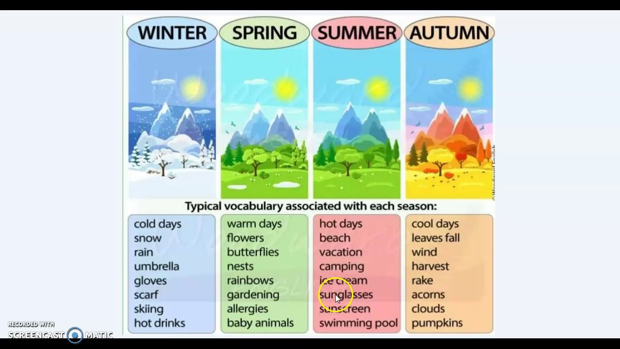 The four seasons    الفصول الأربعة