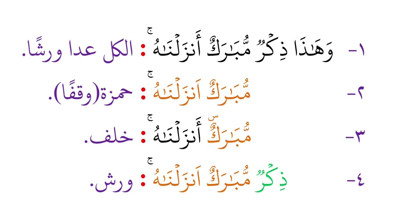 326 جمع الأنبياء 45 - 57 بالقراءات العشر الصغرى من كتاب الشموس النيرات || بصوت / د. محمد صابر