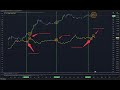 When ALTSEASON? Let me show you what they do not know