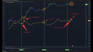 When ALTSEASON? Let me show you what they do not know