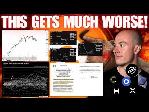 Video preview for Welcome back for another daily market update as always this will be a jam packed one!