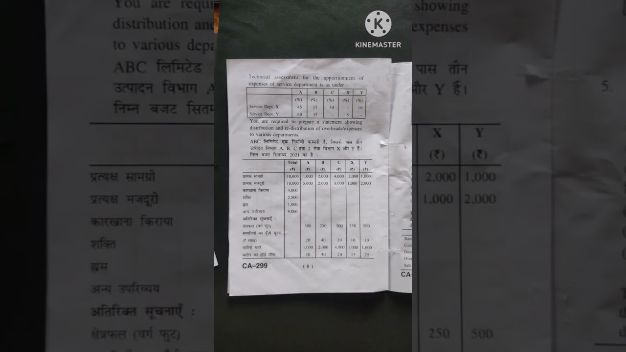 HPU B.com 2nd Year || Cost Accounting Questions Paper||2022|| Paper Code BC 2.5
