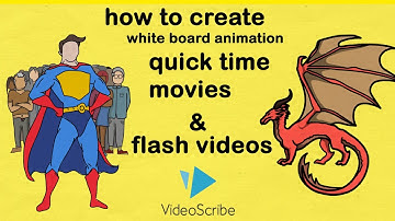 how to create whiteboard animation | videoscribe tutorials tamil | Easy அனிமேஷன் தமிழ்
