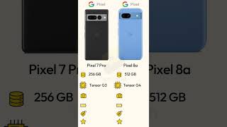 Google Pixel 7 Pro Vs Pixel 8a Phone comparison specs