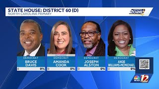 Crowded race for State House District 60 following Cecil Brockman's resignation