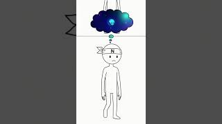 S vs N: Walking Style 😂 #MBTI #Shorts