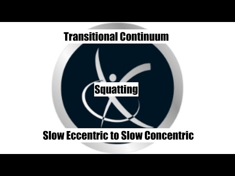 Squat: Slow Eccentric/Concentric