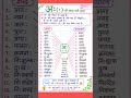 अः (विसर्ग) की मात्रा वाले शब्द | Hindi Grammar for Kids | अः की मात्रा आसान तरीके से सीखें