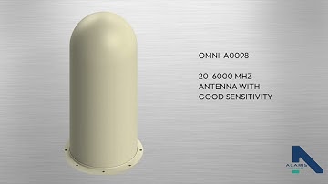 MONITORING ANTENNAS