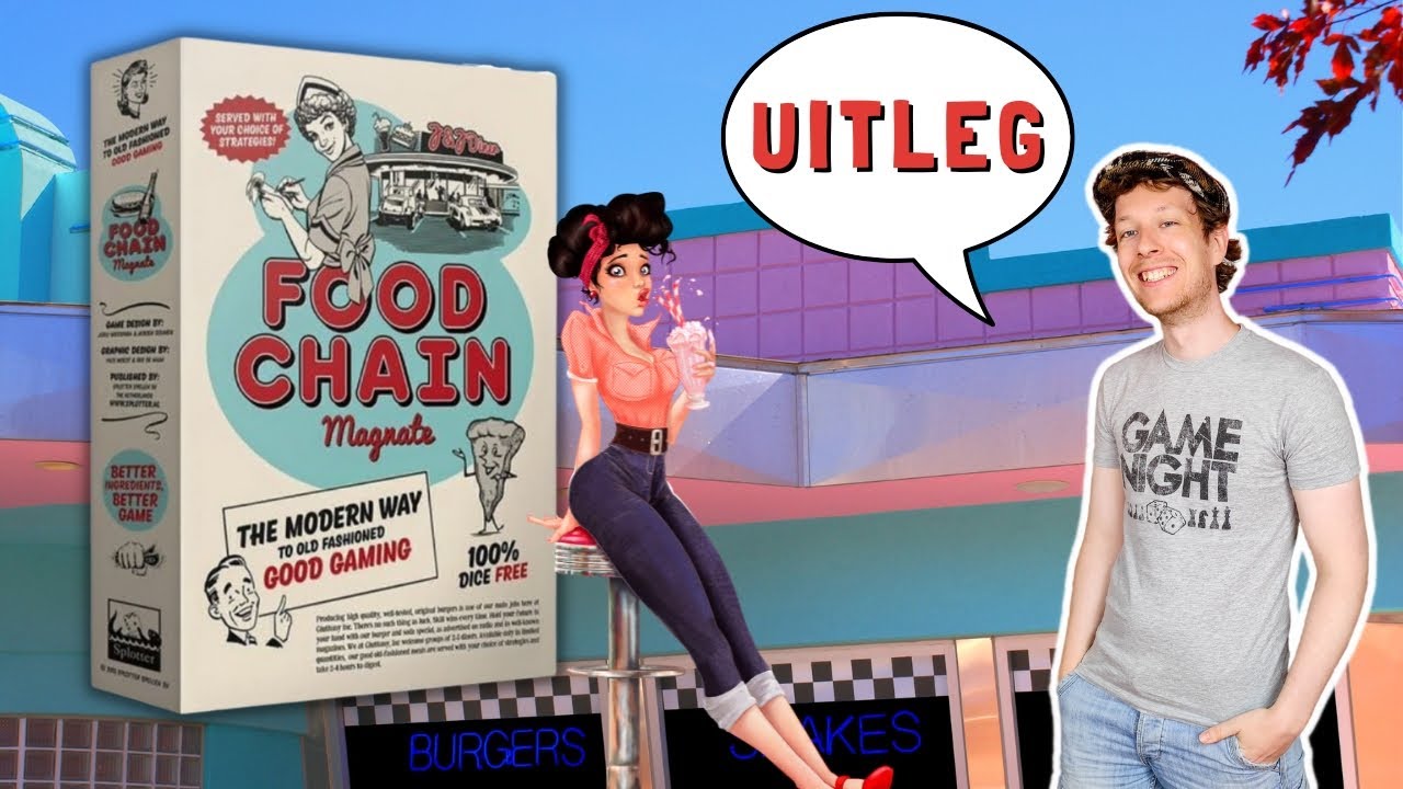 Food Chain Magnate Uitleg (NL) YouTube