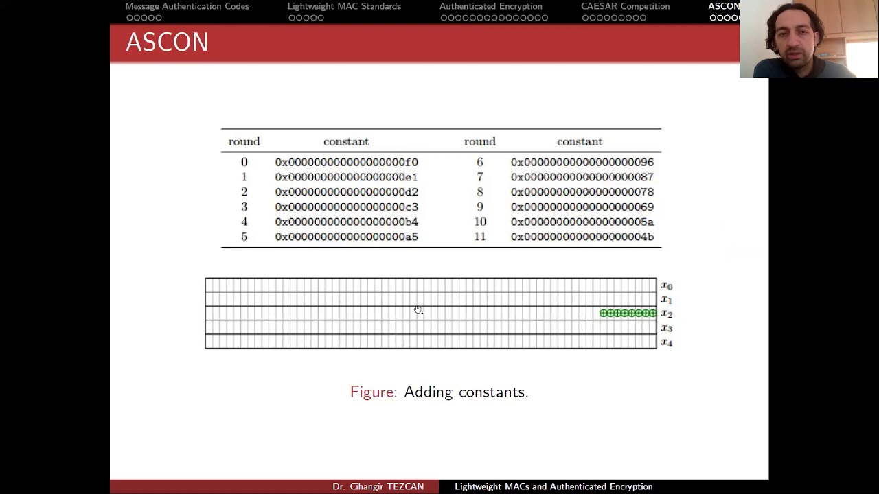Lightweight Crypto for IoT - 6.4: CAESAR Competition and ASCON