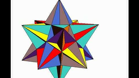 The Four Kepler-Poinsot Solids