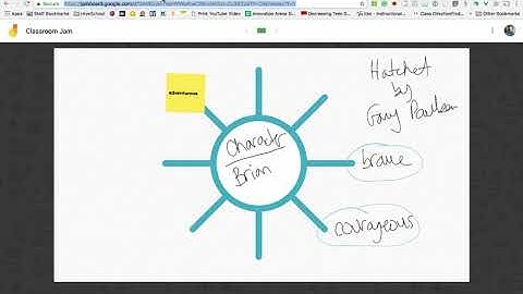 Integrating Google Jamboard into Google Classroom