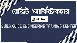 Revit Architecture Tutorial | Install & Setup Revit | Revit Architecture Bangla Tutorial -Class #02