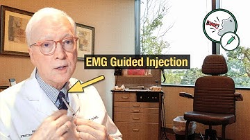 In-Office Injection of Botox for R-CPD | EMG-Guidance Compared to O.R. Esophagoscopy