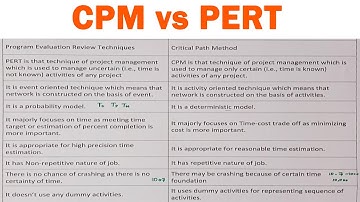 PERT Vs CPM Difference between them with definition, Comparison Chart | difference between CPM &PERT