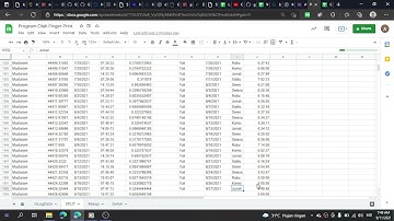 Request Eps 1 - Mengolah Data Absensi Finger Print