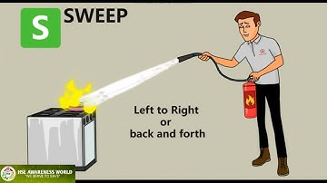 Fire Extinguisher Animation Video || What is PASS Method ? || PASS Rule Animation Video